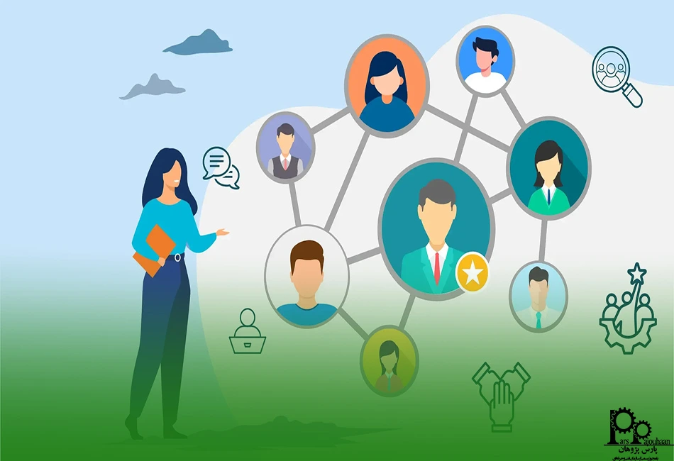 مهم‌ترین اهداف مدیریت منابع انسانی